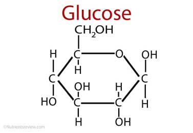 glucose